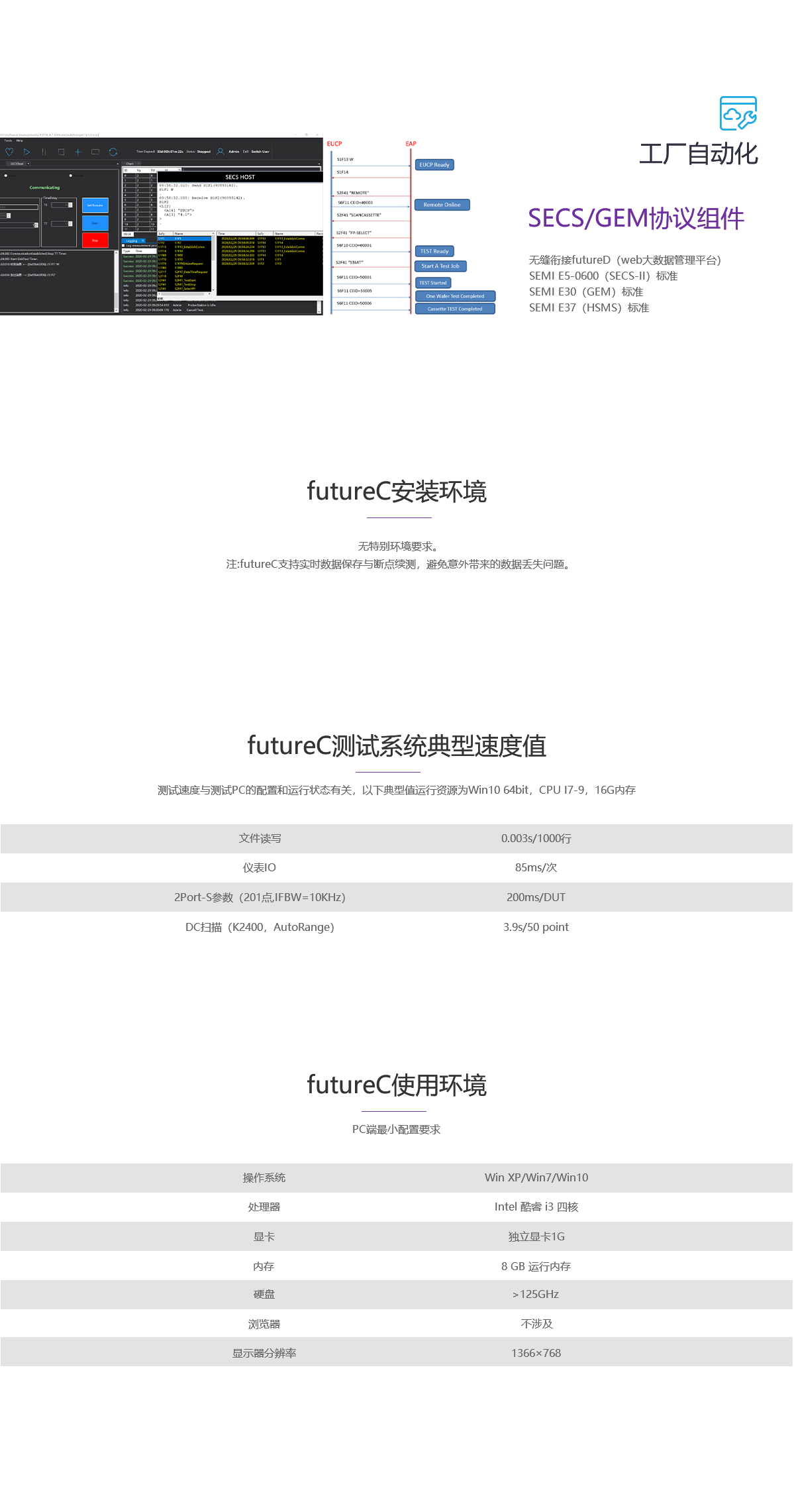 future-C产品详情页_06.png